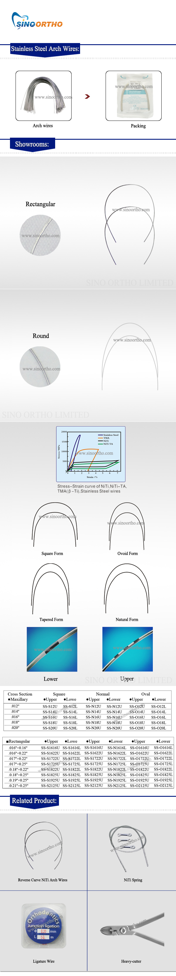 Stainless Steel Arch Wires Stainless Steel Arch Wires