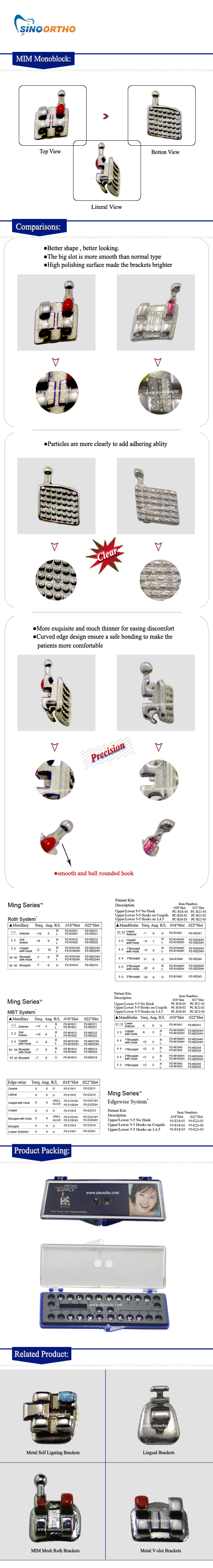 MIM-Monoblock