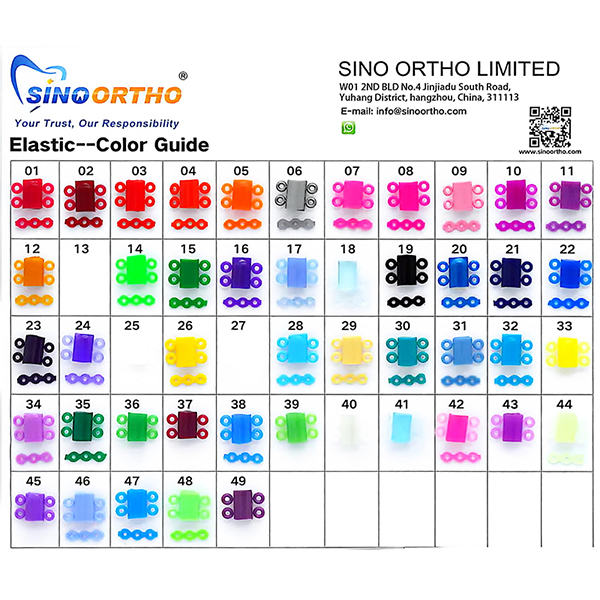 Orthodontic Ligature Key Ties