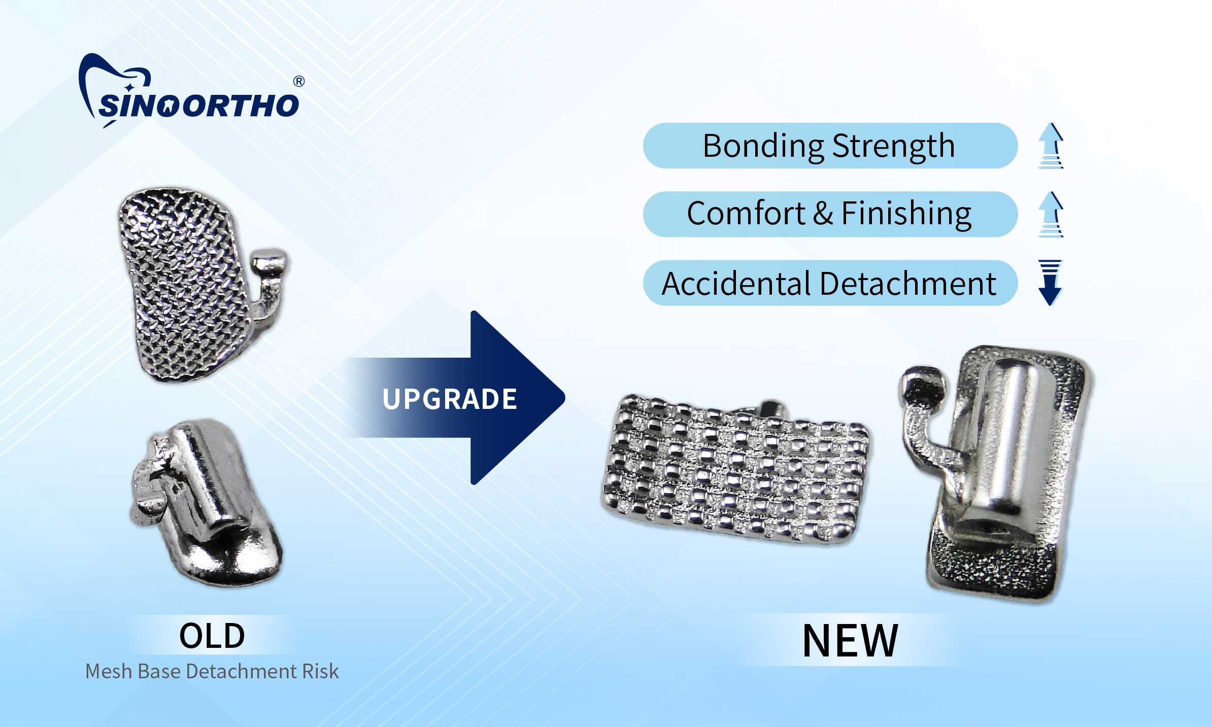 Upgraded Base Design for More Reliable Bonding Performance